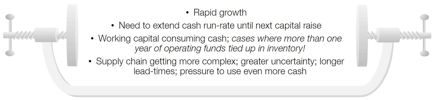 Working capital cash squeeze